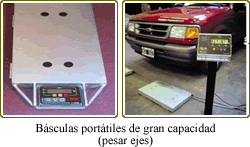 Básculas portátiles